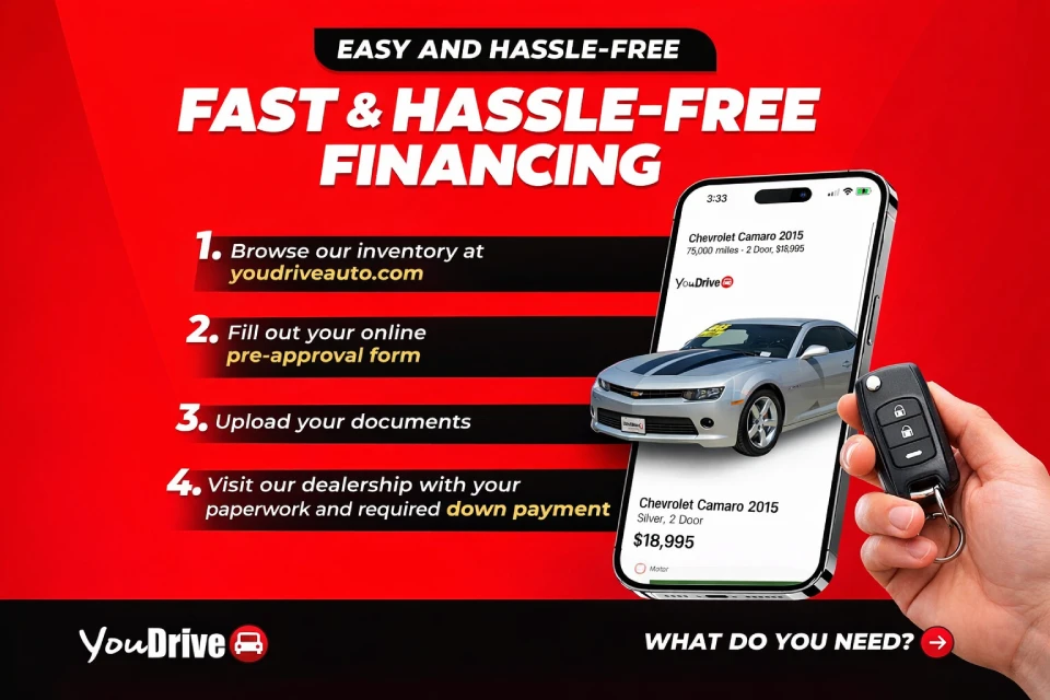 fast-hassle-free-financing